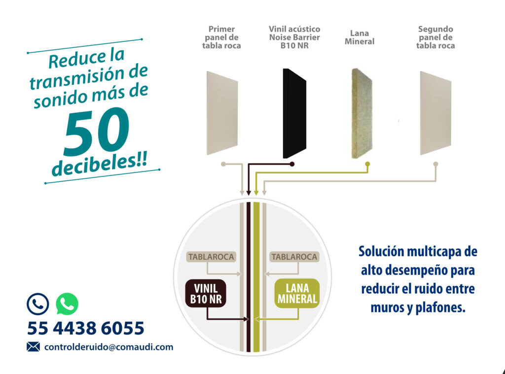 muros-acusticos-comaudi