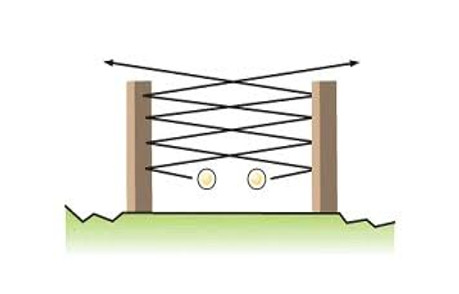 Barreras acústicas fonoabsorbentes